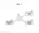 Fig. 02 - Control method, information processing device and recording medium