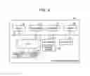 Fig. 03 - Control method, information processing device and recording medium