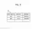 Fig. 06 - Control method, information processing device and recording medium