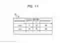 Fig. 18 - Control method, information processing device and recording medium