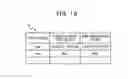 Fig. 19 - Control method, information processing device and recording medium