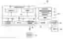 Fig. 01 - ELECTRONIC DEVICE AND METHOD FOR TRANSFORMING TEXT TO SPEECH UTILIZING SUPER-CLUSTERED COMMON ACOUSTIC DATA SET FOR MULTI-LINGUAL/SPEAKER