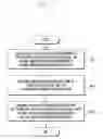 Fig. 07 - ELECTRONIC DEVICE AND METHOD FOR TRANSFORMING TEXT TO SPEECH UTILIZING SUPER-CLUSTERED COMMON ACOUSTIC DATA SET FOR MULTI-LINGUAL/SPEAKER