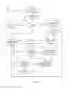 Fig. 03 - Phoneme-to-grapheme mapping systems and methods