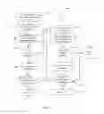 Fig. 05 - Phoneme-to-grapheme mapping systems and methods