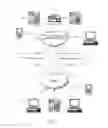Fig. 02 - Face-to-face communication analysis via mono-recording system and methods
