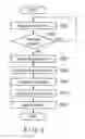 Fig. 04 - DIALOGUE SUPPORT APPARATUS AND METHOD