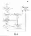 Fig. 10 - Dialog system with automatic reactivation of speech acquiring mode
