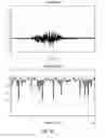 Fig. 15 - Audio processor and method for processing an audio signal using horizontal phase correction