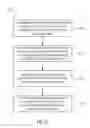 Fig. 31 - Audio processor and method for processing an audio signal using horizontal phase correction
