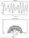 Fig. 12 - Decoder and method for decoding an audio signal, encoder and method for encoding an audio signal