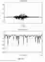 Fig. 15 - Decoder and method for decoding an audio signal, encoder and method for encoding an audio signal