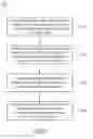 Fig. 31 - Decoder and method for decoding an audio signal, encoder and method for encoding an audio signal