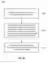 Fig. 41 - Decoder and method for decoding an audio signal, encoder and method for encoding an audio signal