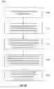 Fig. 68 - Decoder and method for decoding an audio signal, encoder and method for encoding an audio signal