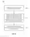 Fig. 41 - Calculator and method for determining phase correction data for an audio signal