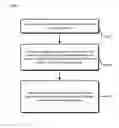 Fig. 01 - Virtualizing audio decoding hardware