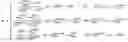 Fig. 09 - Screen related adaptation of higher order ambisonic (HOA) content