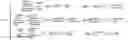Fig. 12 - Screen related adaptation of higher order ambisonic (HOA) content