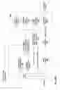 Fig. 25 - Screen related adaptation of higher order ambisonic (HOA) content