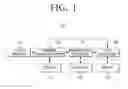 Fig. 02 - Voice converting apparatus and method for converting user voice thereof