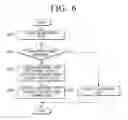 Fig. 10 - Voice converting apparatus and method for converting user voice thereof