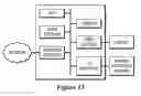 Fig. 17 - Unvoiced/voiced decision for speech processing