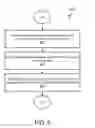 Fig. 07 - System and method of generating video from video clips based on moments of interest within the video clips