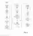 Fig. 07 - Media Summarization