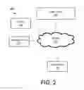 Fig. 03 - Automatic generation of video and directional audio from spherical content