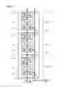 Fig. 18 - Stacked semiconductor device and control method for the same