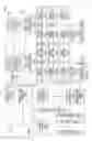 Fig. 13 - Dual rail memory, memory macro and associated hybrid power supply method