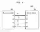 Fig. 02 - Memory device and system supporting command bus training, and operating method thereof