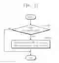 Fig. 11 - Clean data strobe signal generating circuit in read interface device