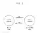 Fig. 02 - Memory device for refresh and memory system including the same