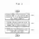 Fig. 03 - Memory device for refresh and memory system including the same