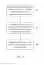 Fig. 10 - Memory write tracking device and method
