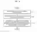 Fig. 08 - Programming method of non volatile memory device