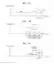 Fig. 14 - Programming method of non volatile memory device