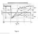 Fig. 10 - Apparatus and method for programming a multi-level phase change memory (PCM) cell based on an actual resistance value and a reference resistance value