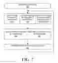 Fig. 07 - NAND flash memory