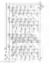 Fig. 03 - Apparatuses and methods to control body potential in 3D non-volatile memory operations