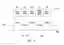 Fig. 09 - Apparatuses and methods to control body potential in 3D non-volatile memory operations