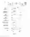 Fig. 10 - Apparatuses and methods to control body potential in 3D non-volatile memory operations