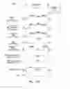 Fig. 14 - Apparatuses and methods to control body potential in 3D non-volatile memory operations