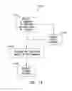 Fig. 17 - Apparatuses and methods to control body potential in 3D non-volatile memory operations