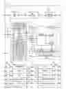 Fig. 01 - ENHANCED MEMORY BUILT-IN SELF-TEST ARCHITECTURE FOR DE-FEATURED MEMORIES