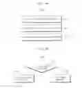 Fig. 41 - Semiconductor memory devices and methods of operating the same