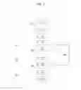 Fig. 03 - Memory system