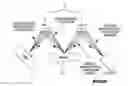 Fig. 01 - Support structure and highly aligned monochromatic X-ray optics for X-ray analysis engines and analyzers
